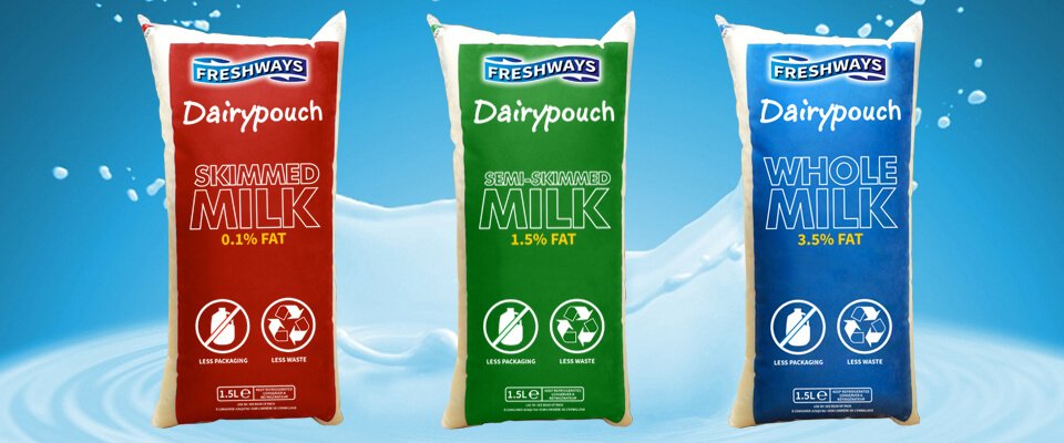 Milk pouch on sale